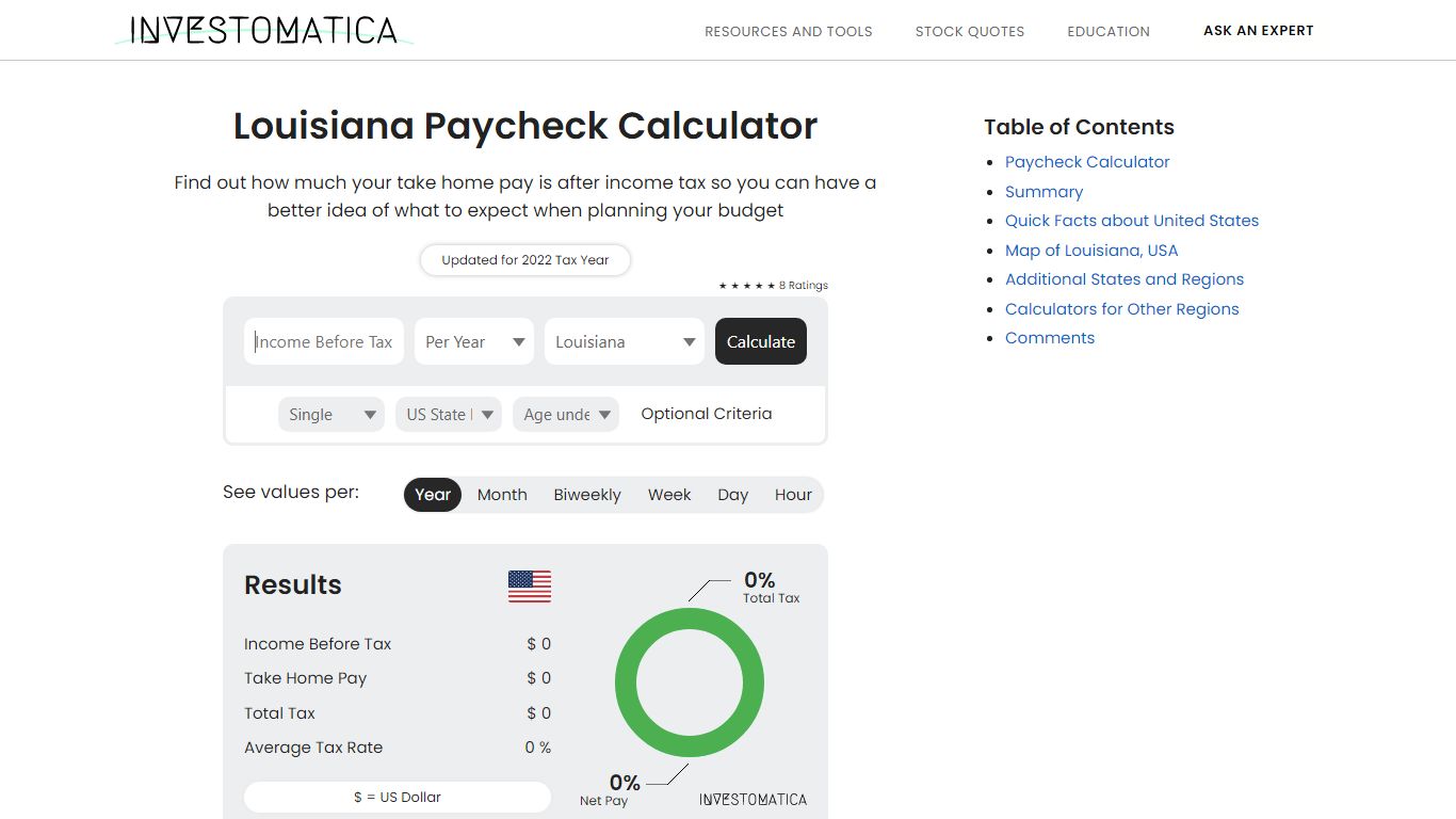 Louisiana Paycheck Calculator 2022 with Income Tax Brackets